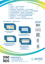將圖片載入圖庫檢視器 AuTec 納米纖維濾網 (單片試用裝)